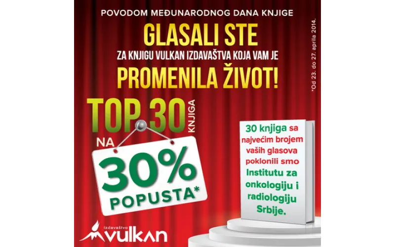 Glasali ste za TOP 30!