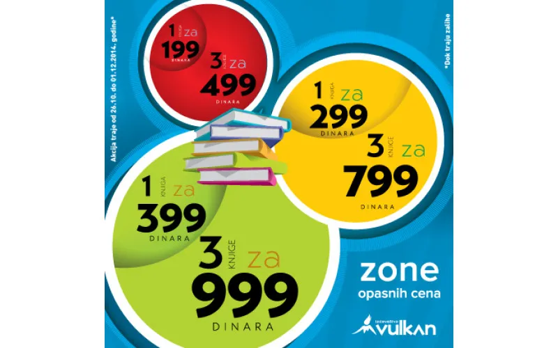 ZONE OPASNIH CENA