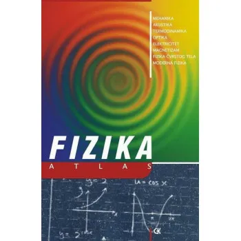 ATLAS FIZIKA 
