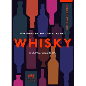 EVERYTHING YOU NEED TO KNOW ABOUT WHISKY 