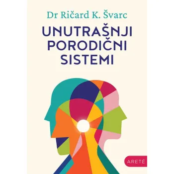 UNUTRAŠNJI PORODIČNI SISTEMI 