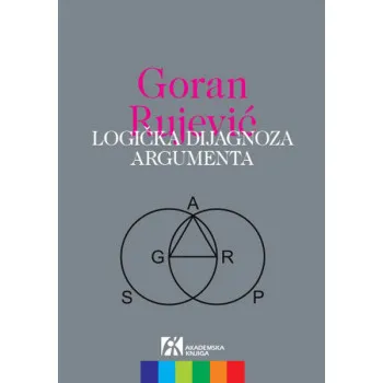 LOGIČKA DIJAGNOZA ARGUMENATA 