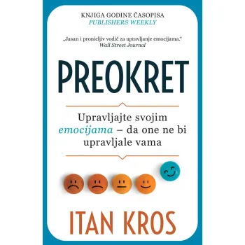 PREOKRET 