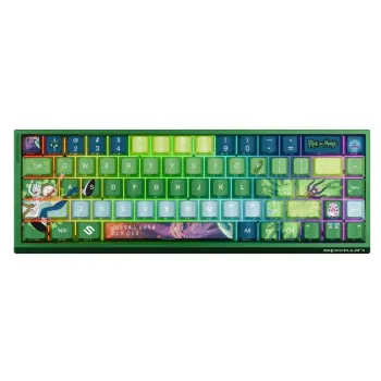Tastatura RICK AND MORTY