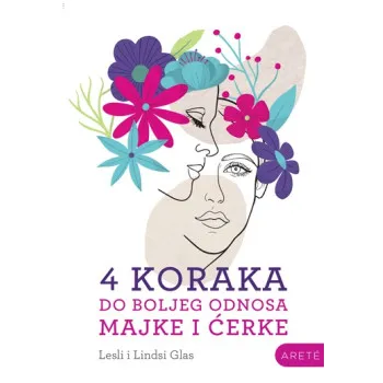 4 KORAKA DO BOLJEG ODNOSA MAJKE I ĆERKE