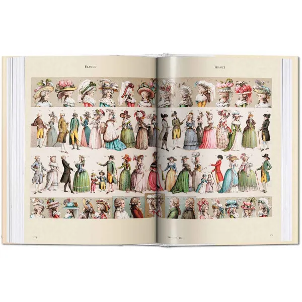 COSTUME HISTORY 