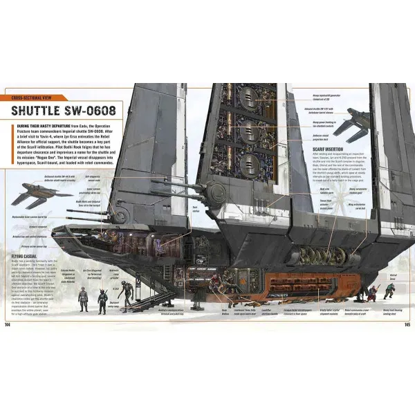 STAR WARS THE FORCE AWAKENS INCREDIBLE CROSS SECTIONS 