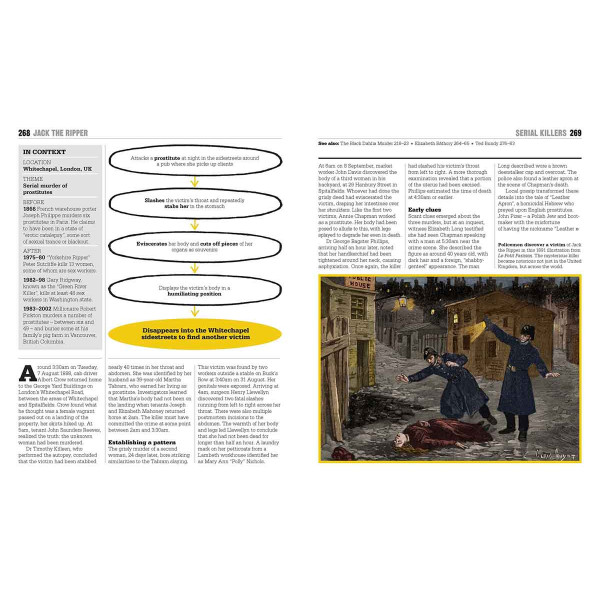 The Crime Book: Big Ideas Simply Explained 