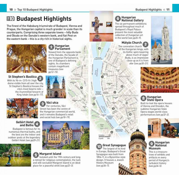 BUDAPEST TOP 10 