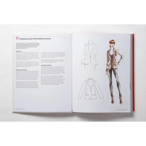TECHNICAL DRAWING FOR FASHION 