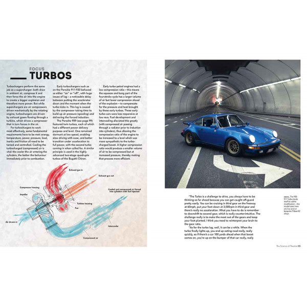 THE SCIENCE OF SUPERCARS 