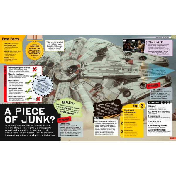 STAR WARS ABSOLUTELY EVERYTHING YOU NEED TO KNOW 