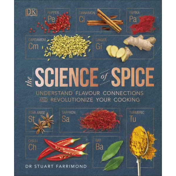 THE SCIENCE OF SPICE 