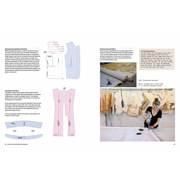 PATTERN CUTTING FOR MENSWEAR 