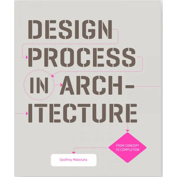 DESIGN PROCESS IN ARCHITECTURE 