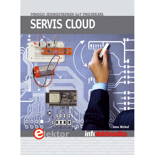 SERVIS CLOUD 
