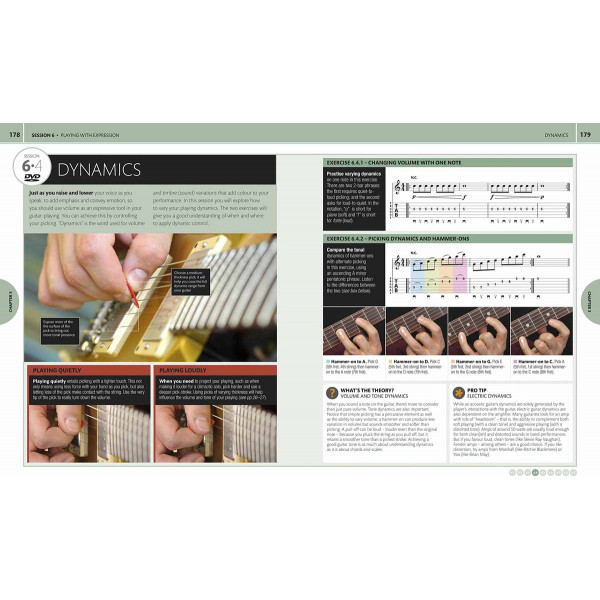 HOW TO PLAY GUITAR STEP BY STEP 