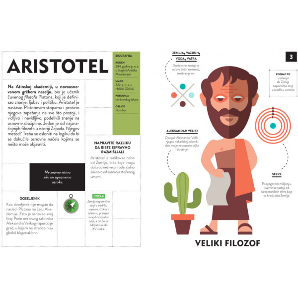 NAUKA 40 slavnih naučnika i istraživača 