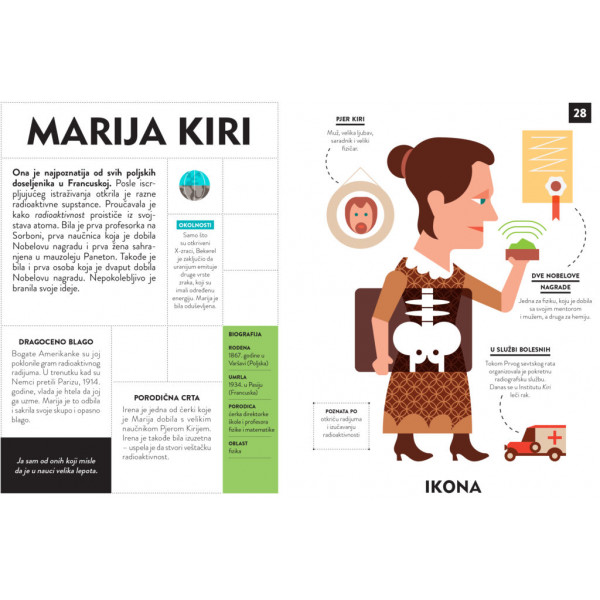 NAUKA 40 slavnih naučnika i istraživača 