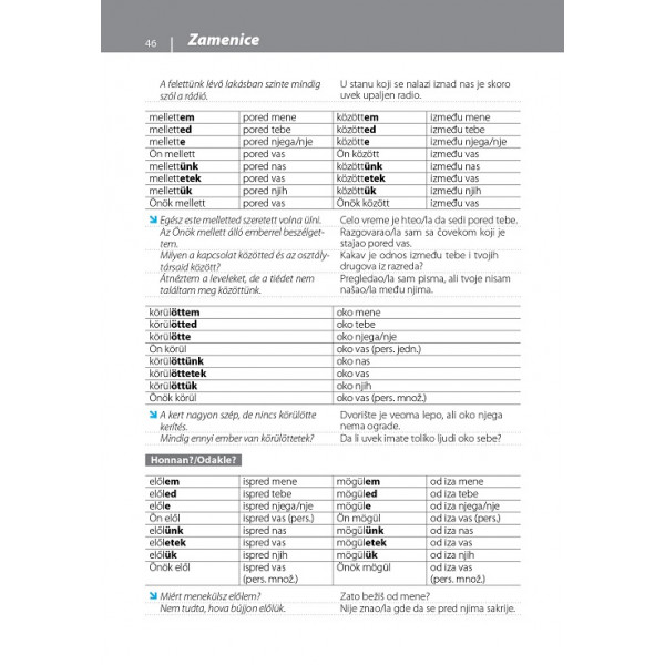 GRAMATIKA SAVREMENOG MAĐARSKOG 