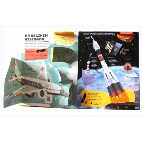 ČUDA TEHNIKE Sve o inženjeringu 