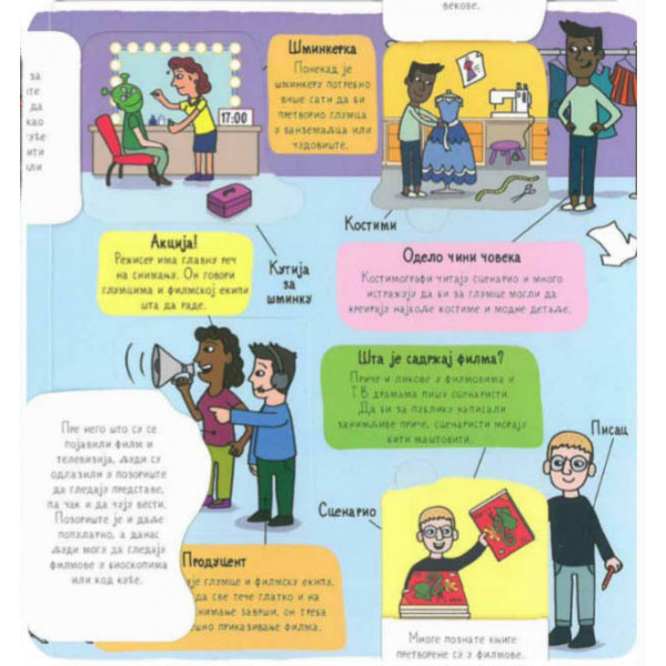 KAD PORASTEM Mali istraživači 