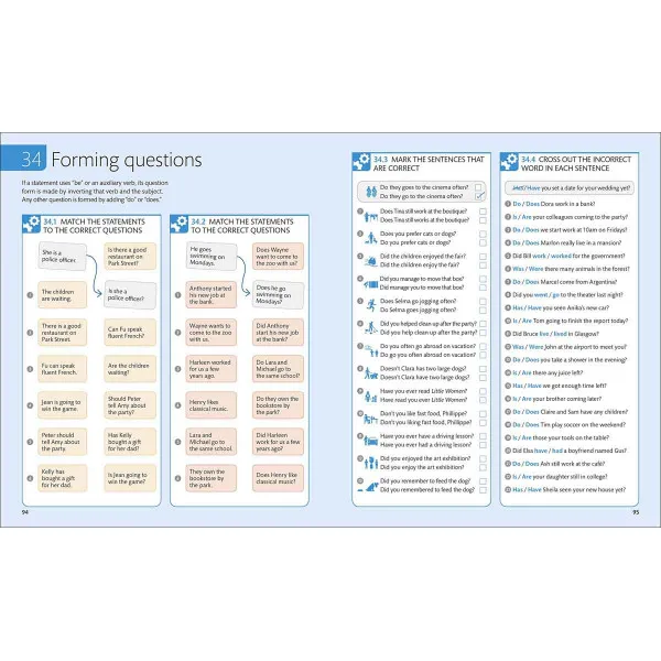 ENGLISH FOR EVERYONE ENGLISH GRAMMAR PRACTICE BOOK 