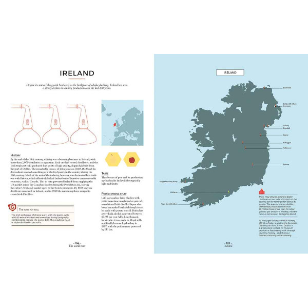 WHISKY ITS NOT ROCKET SCIENCE 