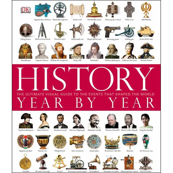 HISTORY YEAR BY YEAR 