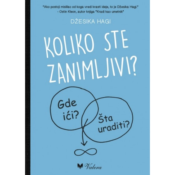 KOLIKO STE ZANIMLJIVI 