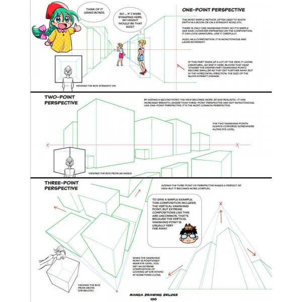 MANGA DRAWING DELUXE 