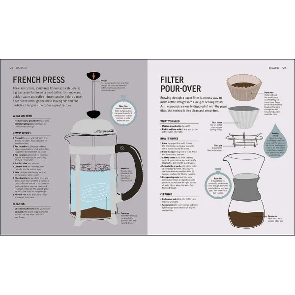 THE COFFEE BOOK 