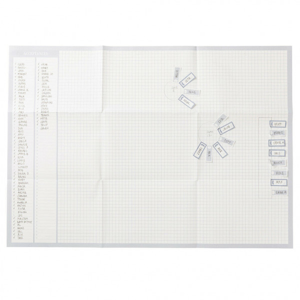 Planer venčanja TAKE YOUR SEATS Planer 