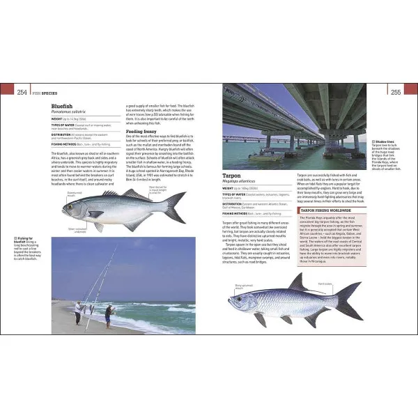 COMPLETE FISHING MANUAL 