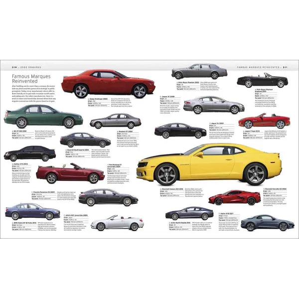 THE CAR BOOK 