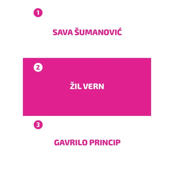 POGODI LIČNOST 