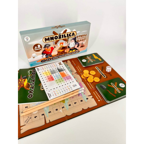 MNOŽILICA 