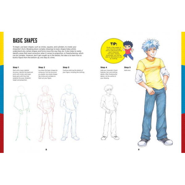 THE ART OF DRAWING MANGA KIT 