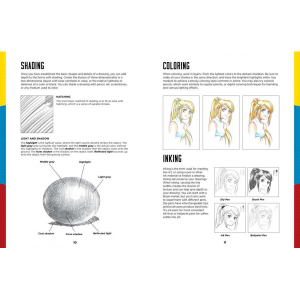 THE ART OF DRAWING MANGA KIT 