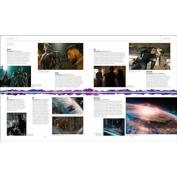 THE MARVEL CINEMATIC UNIVERSE 