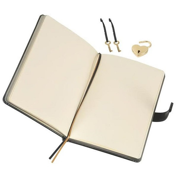 VICTORIA'S JOURNALS notes sa katancem CRNI 