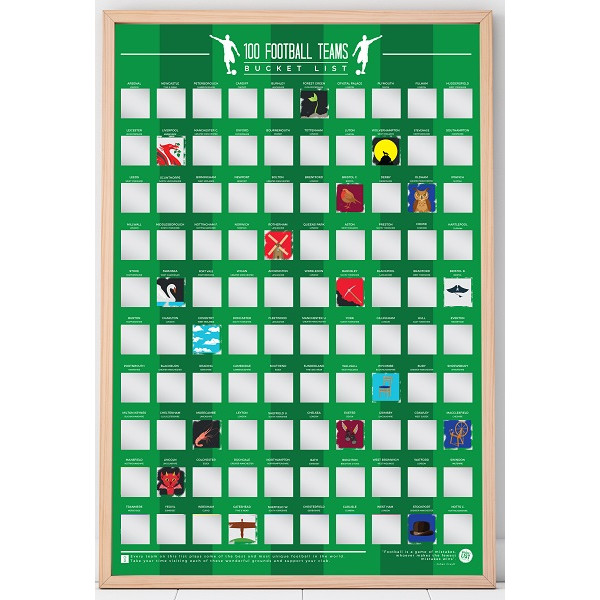 Greb-greb poster 100 FOOTBALL TEAMS 