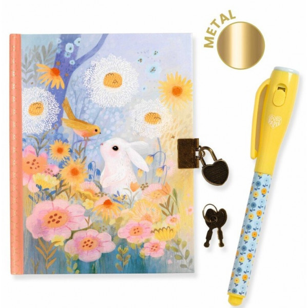 Dnevnik sa katancem KENDRA 