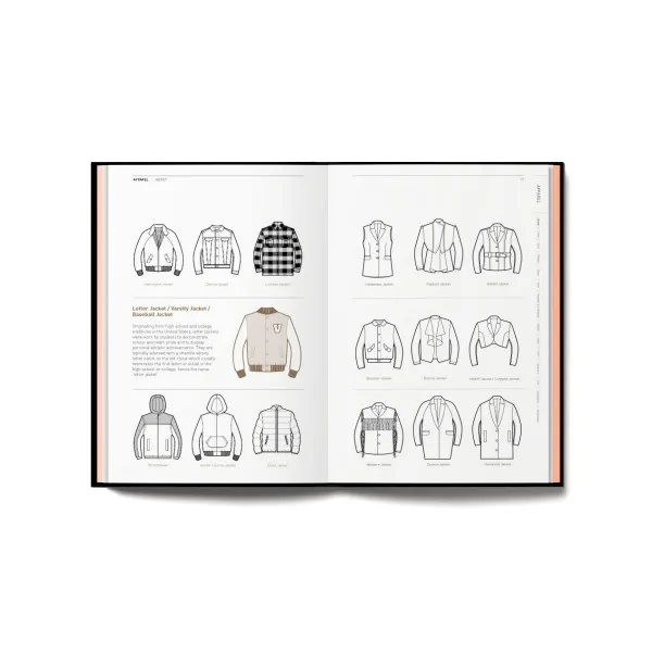 FASHIONPEDIA The Visual Dictionary of Fashion Design 