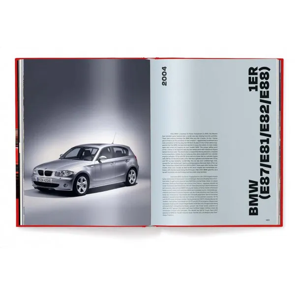 BMW MILESTONES 
