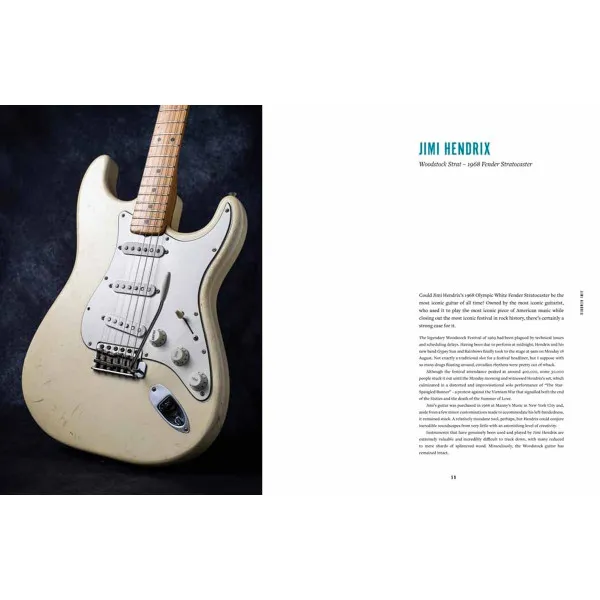 SUPERSTAR GUITARS 