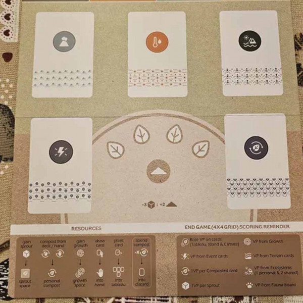 ZEMLJA EKSPANZIJA IZOBILJE 