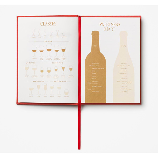 Dnevnik degustacije vina WINE TASTING JOURNAL 