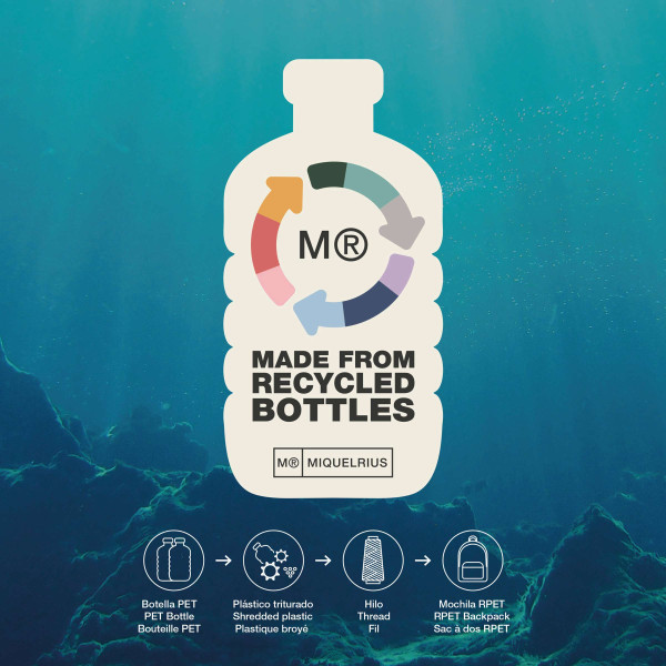 Ranac sa tri pregrade MIQUELRIUS Dinoworld (Eko) 