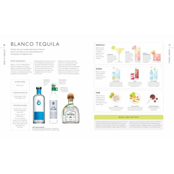 TEQUILA 